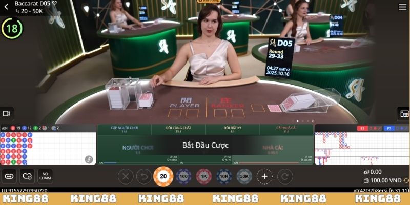 Tìm hiểu luật chơi cơ bản đưa ra quyết định phù hợp nhất